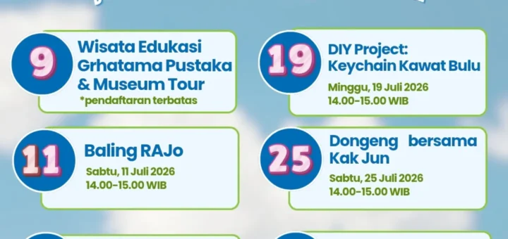 Sanggar Anak Tumbuh