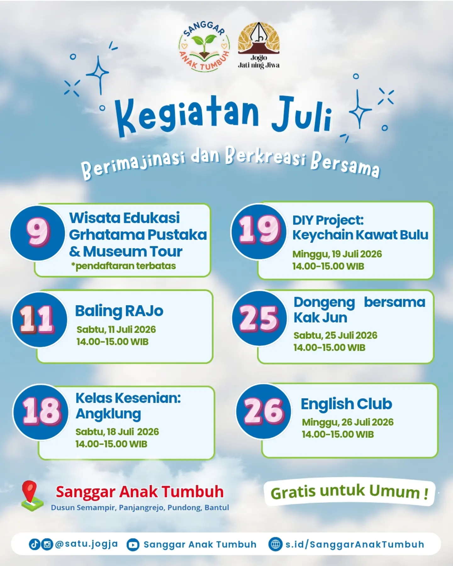 Sanggar Anak Tumbuh